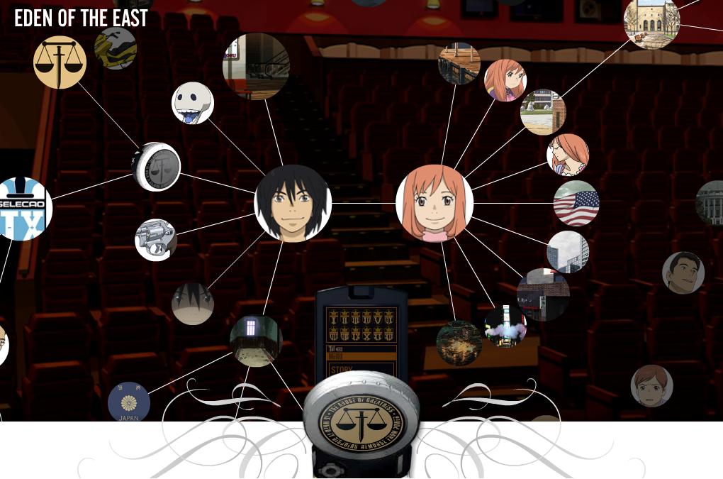 Eden of the East has an amazing homepage | The Cart Driver